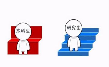 本科自我鉴定总结6篇