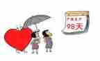 流产假申请书范文最新5篇