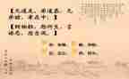 出则悌心得体会500字推荐7篇