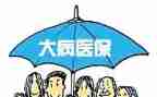 大病申请大病救助申请书优质5篇