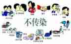 学校预防艾滋病活动方案5篇