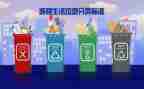 分类垃圾演讲稿最新6篇