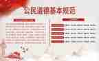 幼儿园规范心得体会范文5篇
