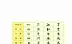 我的汉字的作文7篇