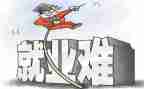 学生就业情况调研报告8篇