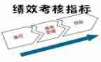 专业技术人员年度考核个人总结最新5篇