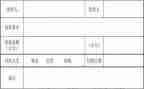 财政票据自查报告7篇