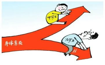 素质活动心得体会7篇