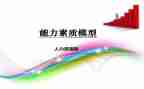 校内素质心得体会6篇