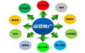 湘菜推广活动方案策划8篇