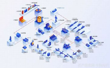 泵行业工作计划模板6篇