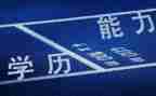 中学历史培训心得8篇